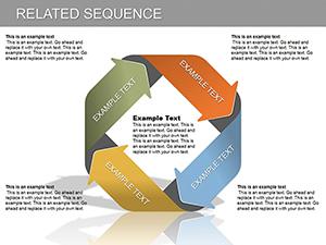 Related Sequence PowerPoint Charts Template - Download Presentation