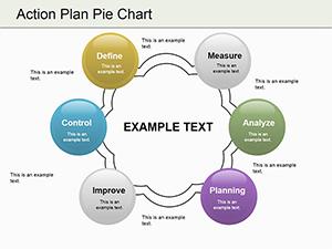 Action Plan Pie PowerPoint Charts