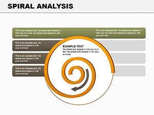 Spiral Analysis PowerPoint Charts Template - Download Presentation