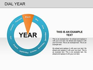 Dial Year PowerPoint Charts | Template Presentation