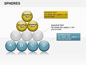Analysis Sphere PowerPoint chart template
