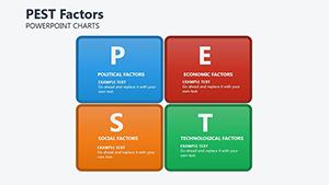 Factors Pest PowerPoint Charts Template - Download PPTX