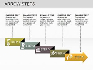 Arrow Steps PowerPoint Charts