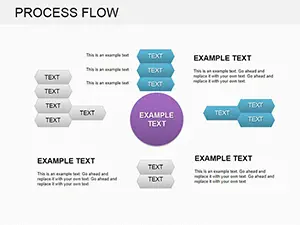 Business Process Flow PowerPoint Charts Template | Download Now