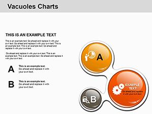 Vacuoles PowerPoint Charts Template: Dynamic Visuals for Presentations