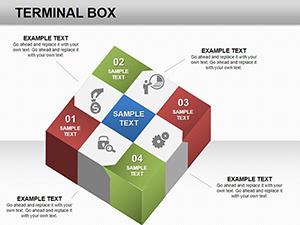 Terminal Box PowerPoint Charts Template - Presentation