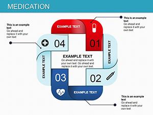 Professional Medication PowerPoint Charts Template - Download Now
