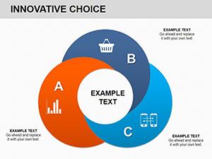 Innovative Choice PowerPoint charts