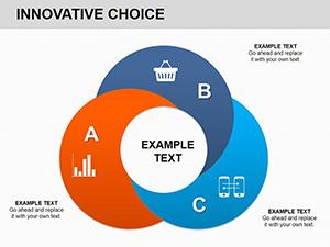 Innovative Choice PowerPoint Charts Template | Presentation