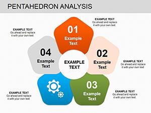 Pentahedron Analysis PowerPoint charts