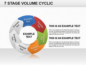 Seven Stage Cyclic PowerPoint Chart template