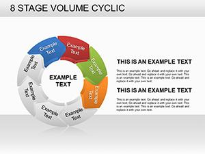 8 Stage Volume Cyclic PowerPoint Charts