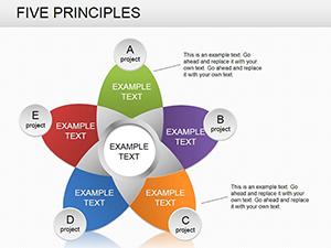 Five Principles PowerPoint Charts Template
