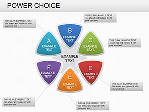 Power Choice PowerPoint charts