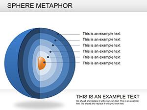 Sphere Metaphor PowerPoint Charts Template Download | Professional Presentation PPTX