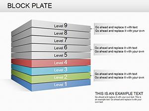 Block Plate PowerPoint charts
