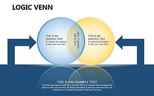 Create Stunning Logic Venn PowerPoint Charts with Our Infographic Template