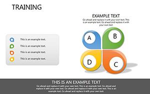 Training PowerPoint charts Template presentation