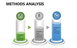 Methods Analysis PowerPoint Charts Presentation Template
