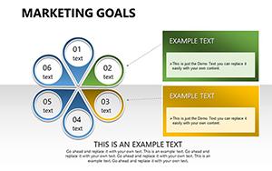 Marketing Goals PowerPoint Charts