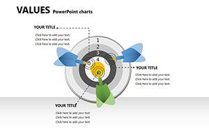 Professional Values PowerPoint Charts Template - Download Now