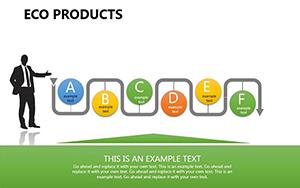 Eco Products Ideas PowerPoint chart template