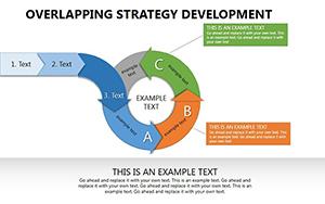 Overlapping Strategy Development PowerPoint charts