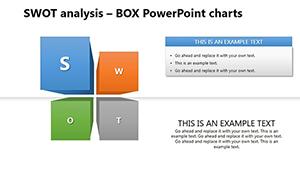 SWOT analysis – BOX PowerPoint charts
