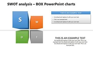 SWOT Analysis BOX PowerPoint Charts Template - Download Presentation PPTX