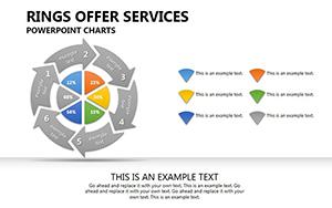 Rings Offer Services PowerPoint charts