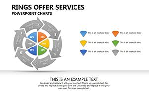 Rings Offer Services PowerPoint Charts | Presentation Template