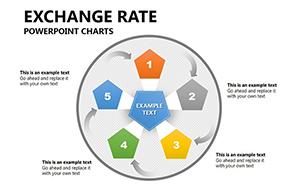 Exchange Rate PowerPoint Charts Template - Download Presentation PPTX