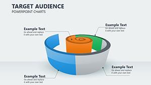 Target Audience PowerPoint Charts