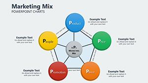 Marketing Mix Pentagram PowerPoint Charts