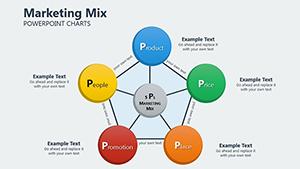 Marketing Mix Pentagram PowerPoint Charts | Presentation Template