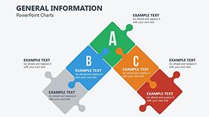 General Information PowerPoint charts