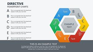 Directive PowerPoint Charts Template - Presentation