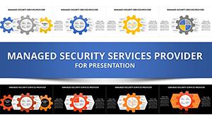 Managed Security Services Provider PowerPoint Charts Template