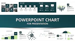 Business Analyst PowerPoint Charts Template for Impactful Presentations