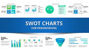 SWOT chart for PowerPoint presentation