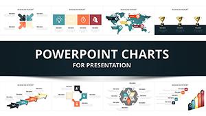World Development Trends PowerPoint Charts Template Download | Presentation PPTX Infographic
