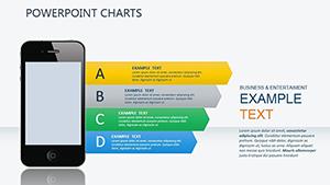 Analysis Mobile PowerPoint chart template