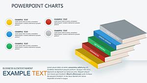 Learning Process PowerPoint charts