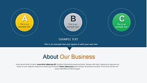 Customer Needs PowerPoint Charts Template: Download PPTX