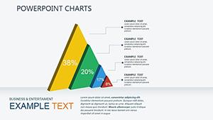 Sales Psychology PowerPoint charts