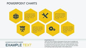 Human Needs PowerPoint Charts | Download Template