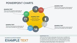 Graphical Analysis PowerPoint charts Template