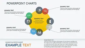 Graphical Analysis PowerPoint charts Template