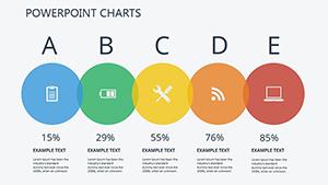 Variety of Goods PowerPoint Charts Template