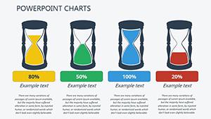 Hourglass PowerPoint charts